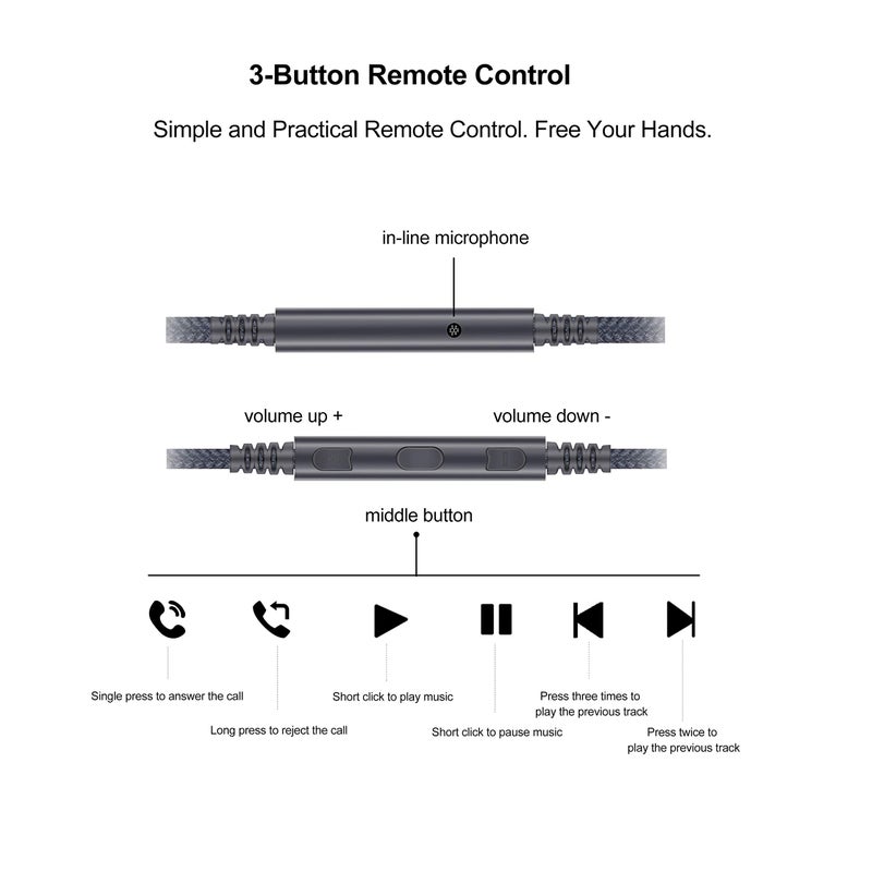 ABLET 3.5mm to 2.5mm Male Audio Replacement Cable Compatible with Bose oe2, oe2i, AE2, QC35 Headphones, Remote Volume Control & in-Line Mic Cord Compatible with iPhone - Image 2